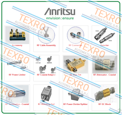 Anritsu logo