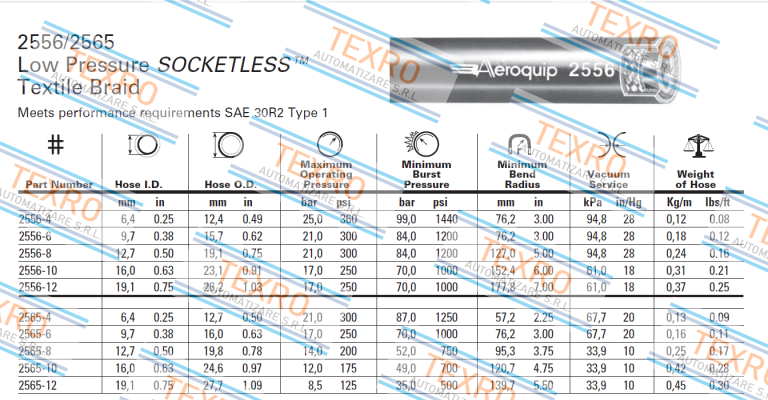 Aeroquip-2556-4 price