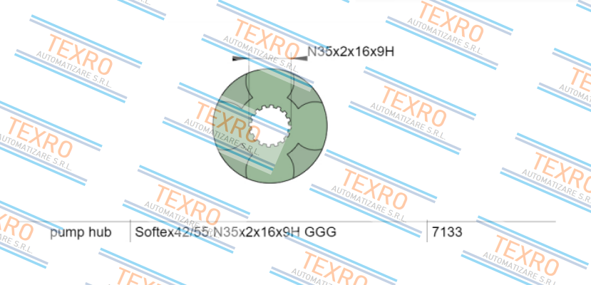 Softex-42/55A-N35x2 GGG/ DIN 5480 price