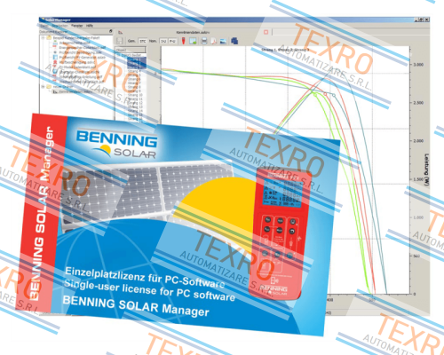 Benning-050423 price