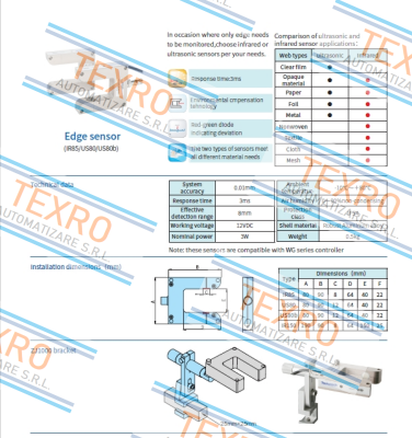 Techmach-US80 price
