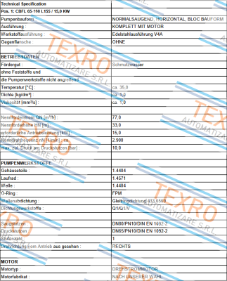 Edur-CBFL 65-160 L155 / PN: 25151 price