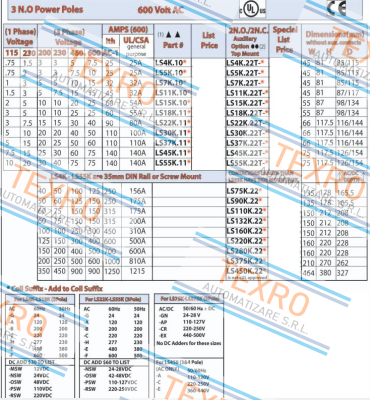 AEG-LS160K.22 price