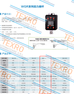WISRETEC-WRG4-340 price
