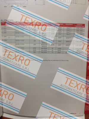 TECHNOR-FL-40IM  price