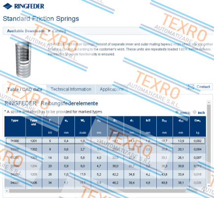 Ringfeder-Type-01800 price