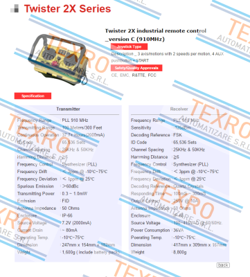 Fomotech-TWISTER 2X  price