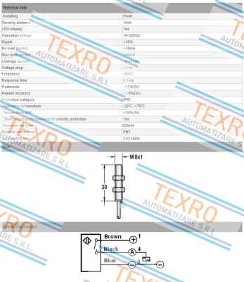 Biduk-I1SF-M0802P-O3S2 price