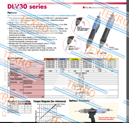 Delvo-DLV30HP-MKG price