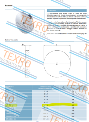 Kendrion-GT050B001-200 (GTX050.000001.200) price