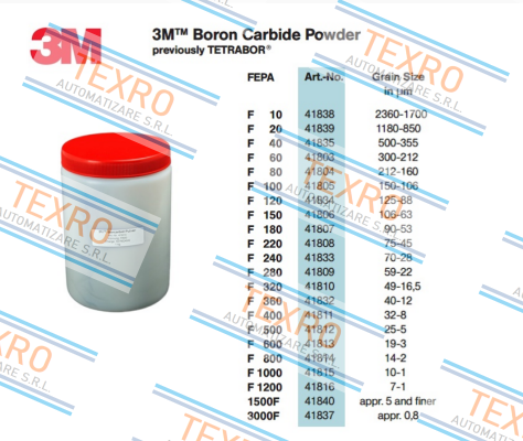 3M-Tetrabor F220 price
