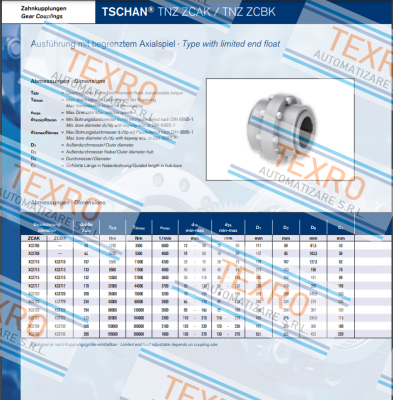 Ringfeder-TSCHAN-TNZ-ZCBK-152 / XC3715 price