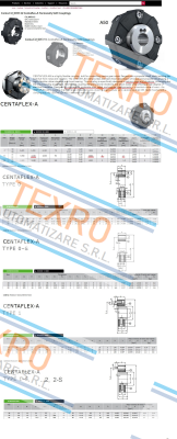 Centa-a50 type 1 price