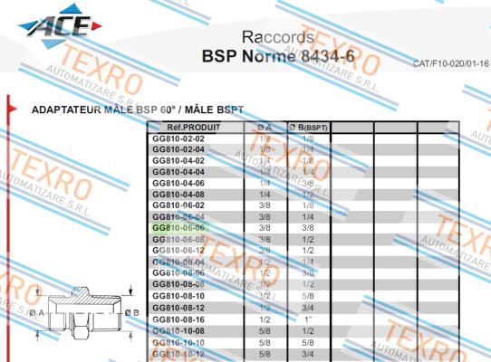 Aeroquip-GG810-06-06 price