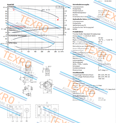 TEE-GIGA-I 125/315-30/4 / PN: 2218518 price