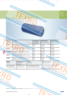 Leoni-1EF00030-30 price