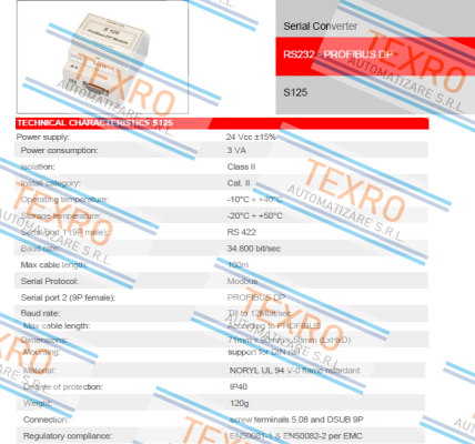PAVONE SISTEMI-S125 RS232 price