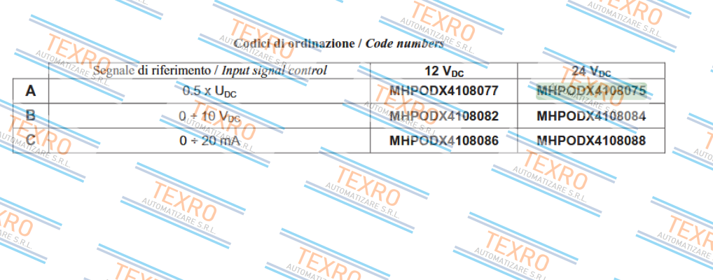 Brevini-MHPODX4108075 price