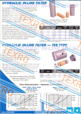 Arrow Pneumatics-EK9054 price