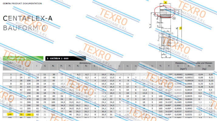 Centa-008A-00140-SET0-V00007605  /  CF-A-140-E-60 price