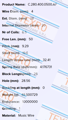 Vanel-C.280.400.0500.AP price