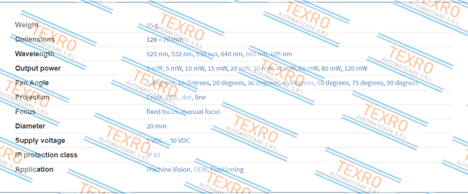 Z-LASER-ZM18R0012 / Z15M18B-638-lg90 price
