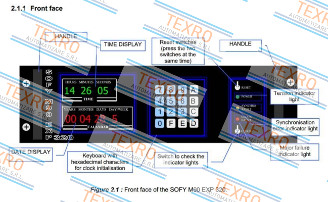 ACEB Electronique-Display board for M90 EXP320 price