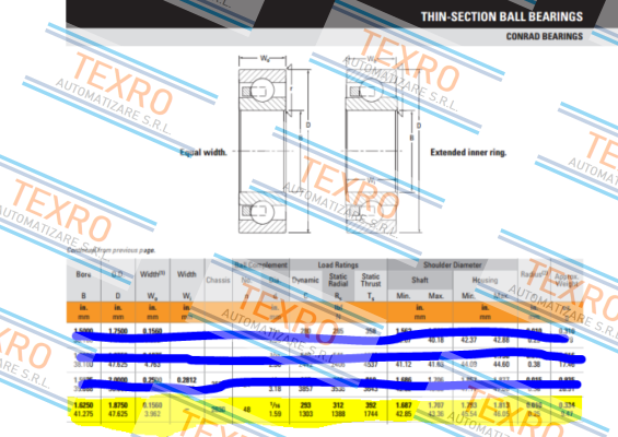 Timken-S2630  price