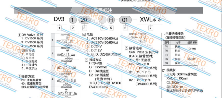 TPC-DV1140-5H-TH price