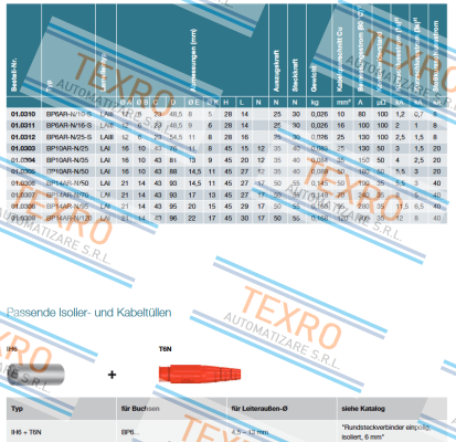 Staubli-SP6AR-N/16-S price