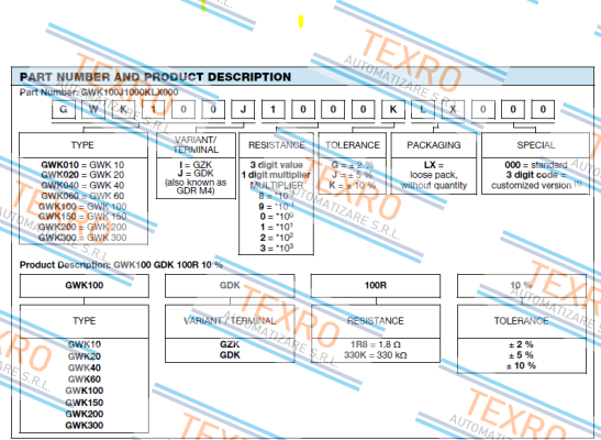 Vishay-GWK100J1000KLX000 price