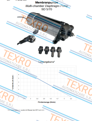 Flojet Pump-SD 5/70 / 101 592 price