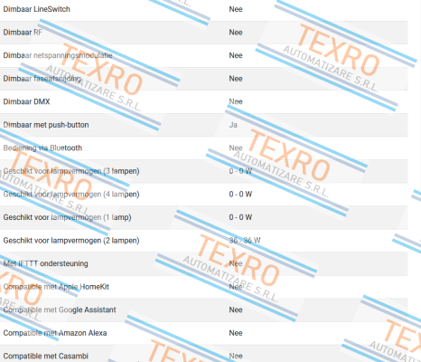 Tridonic-23568729/Elpro ELB DALI T8 2X36W (QTIDAL - 20009012 price