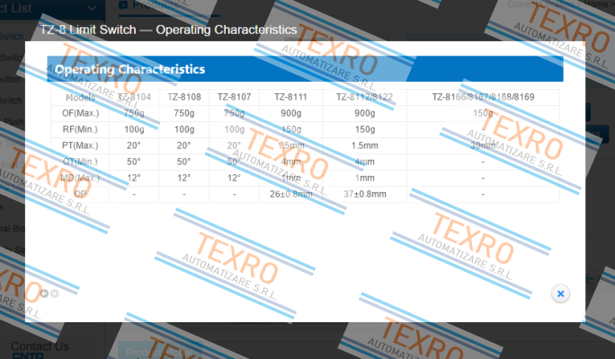 CNTD-TZ 8104 price