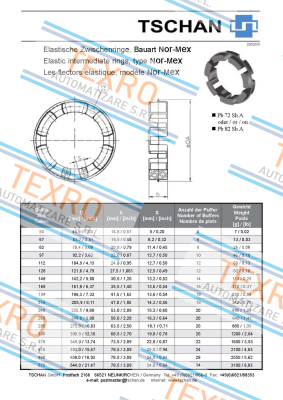 Tschan-Pb72 TNM N82 price