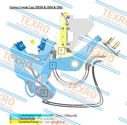 Hegenscheidt MFD-1035816/W005801 (Type-D Pin Arm)      price