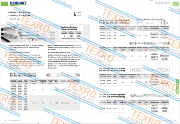 Rehobot-p/n: 35655, Type: LSS303EB price