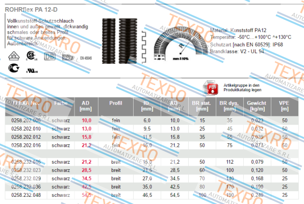 Flexa-258232048 (1 x 25 pcs)  price
