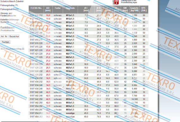 Flexa-5107454263 (1x 10 pcs.)  price