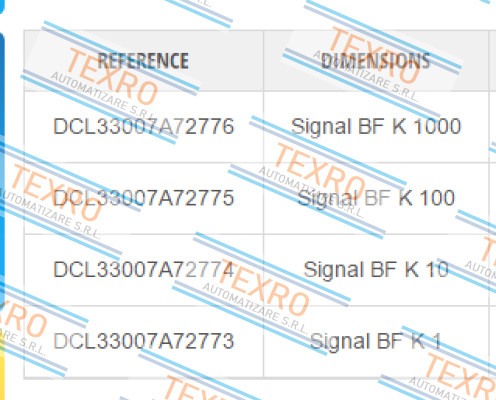 Itron-DCL33007A72773 price