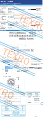 Hansford Sensors-HS-AC552-10 price