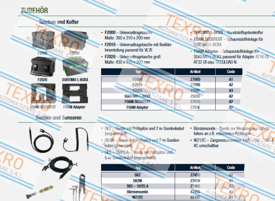 Gossen Metrawatt-Z219C price