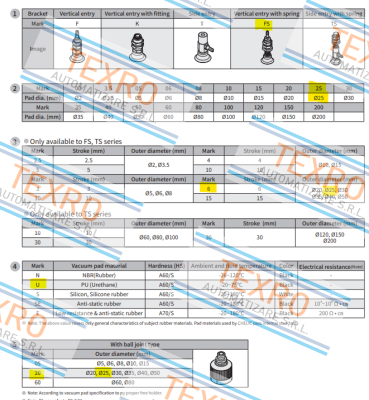 Chelic-PAFS 25*6 U-R price