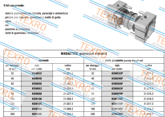 AZ Pneumatica-AZ21.009.2CV price