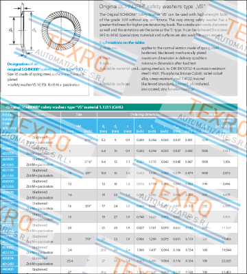 Schnorr-451150 price