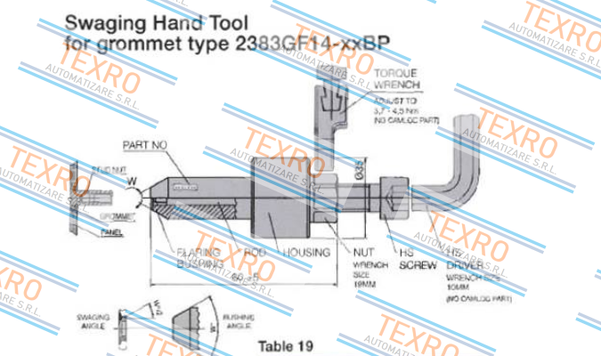 Camloc-2383HT01-1AY price