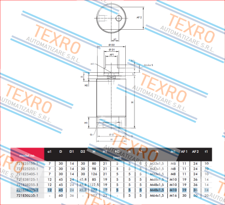 Destaco-721E38505-1  price
