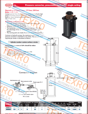 Destaco-70104-1  price