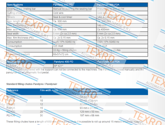 AUDION- PANDYNO PD 400  price