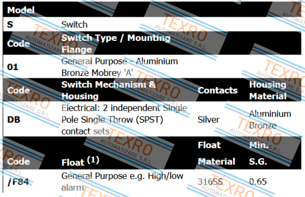 Bestobell Mobrey-S01DB/F84 price